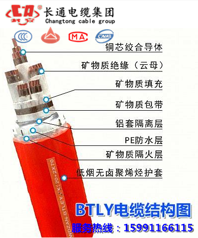 BTLY防火电缆结构示意图.png